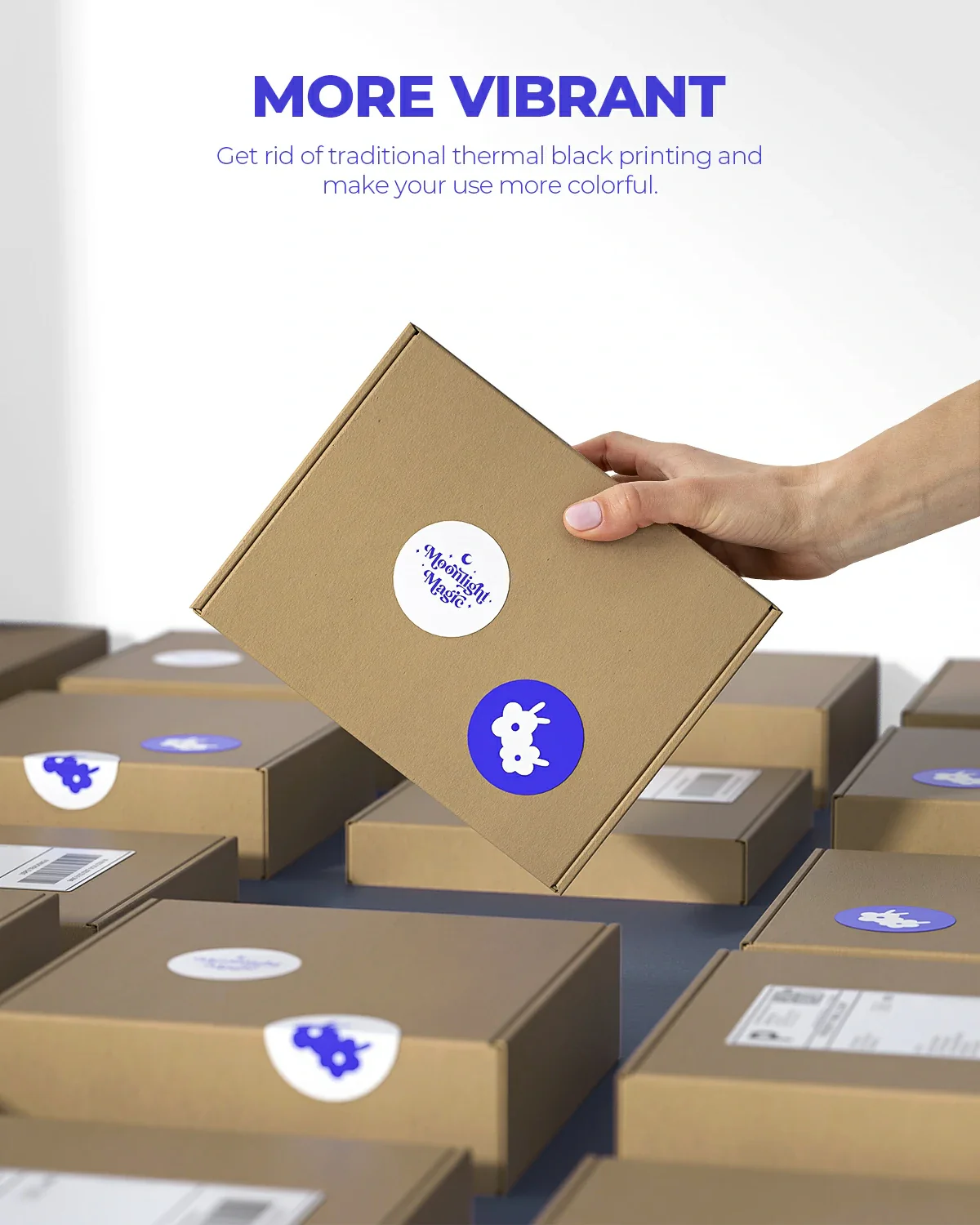 MUNBYN 2" Blue Printing Thermal Labels for Product and Packaging - Image 4