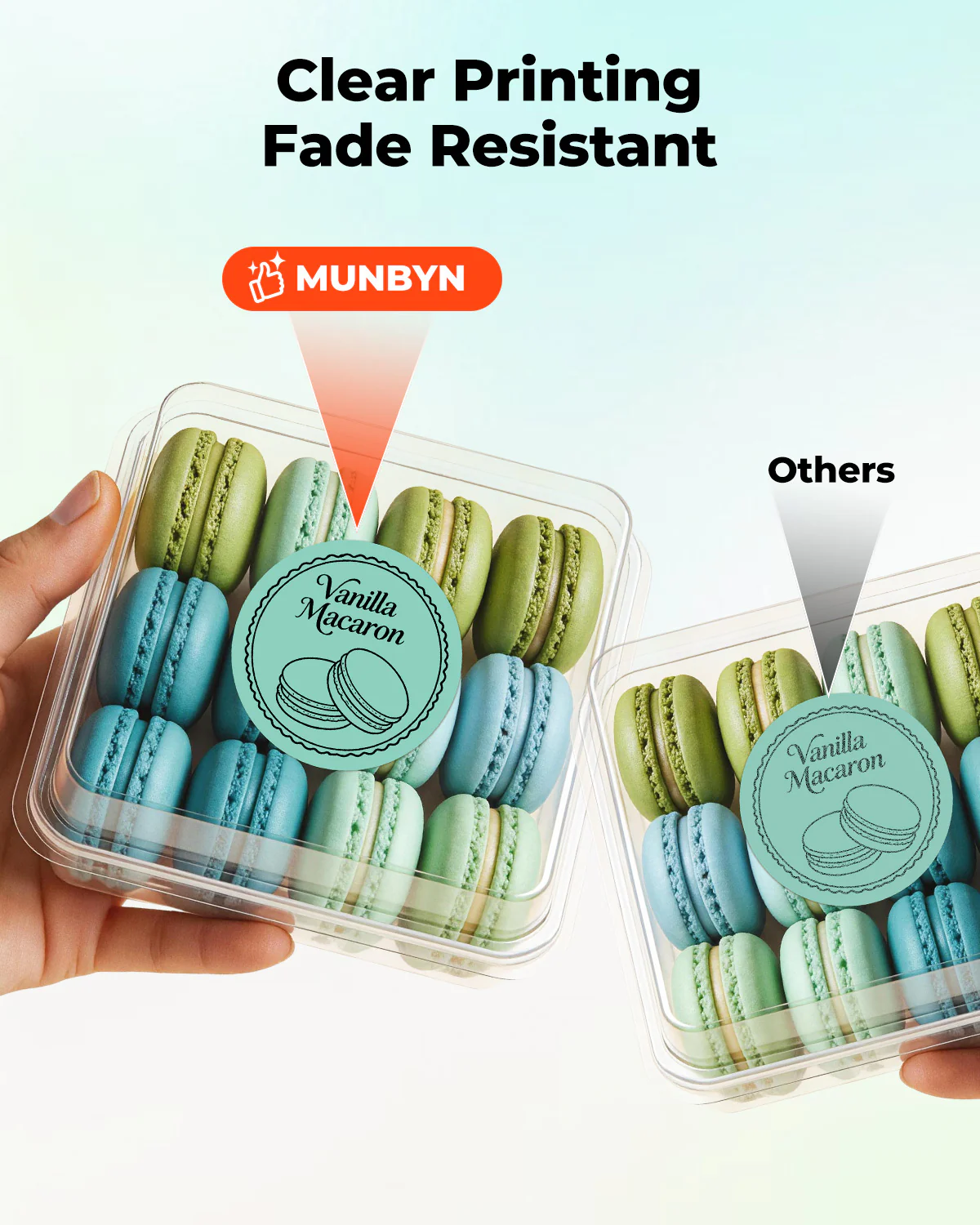 MUNBYN 2" Macaron Round Thermal Labels for Product and Packaging Stickers - Image 9