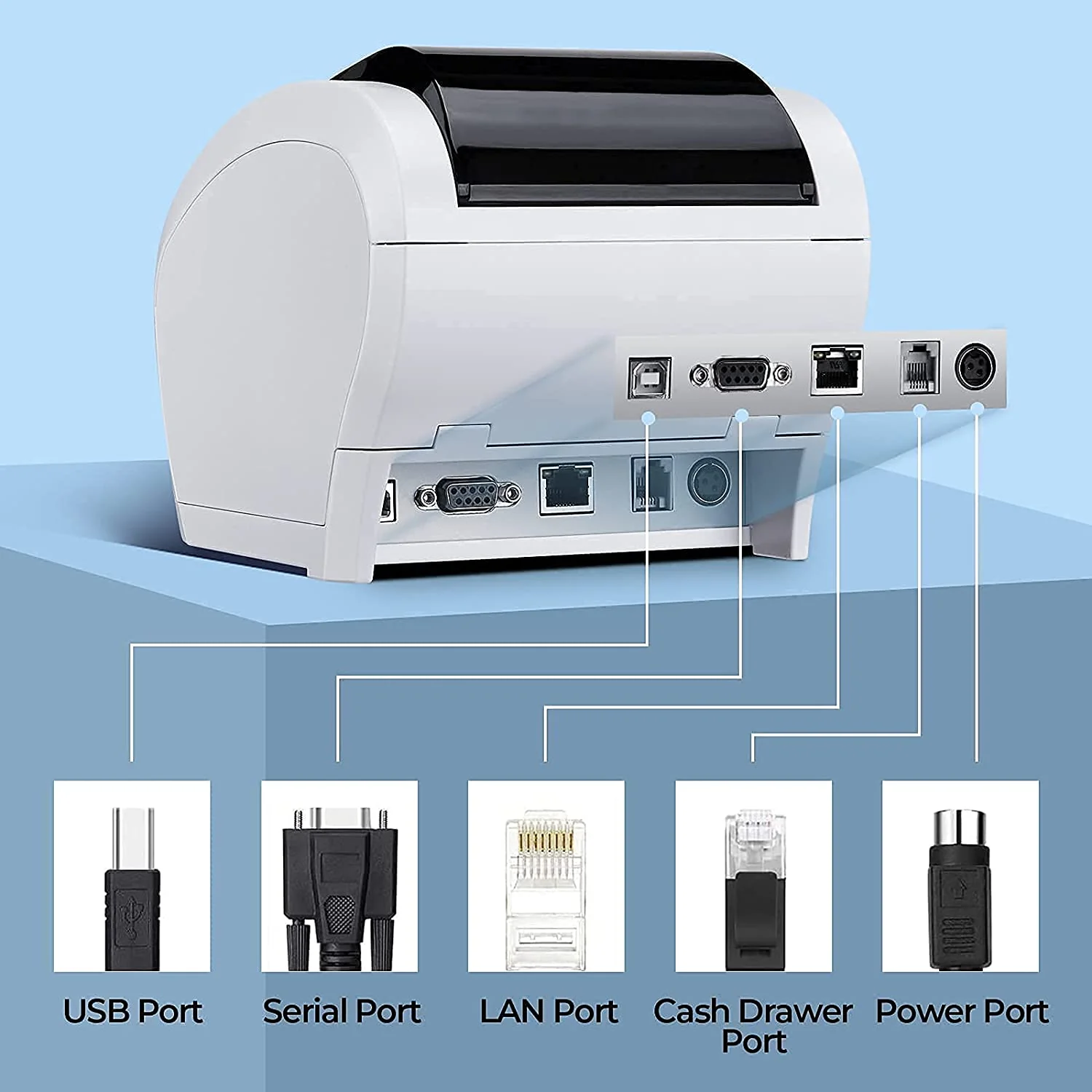 MUNBYN 047P Thermal Receipt Printer for Retail POS Receipts - Image 11