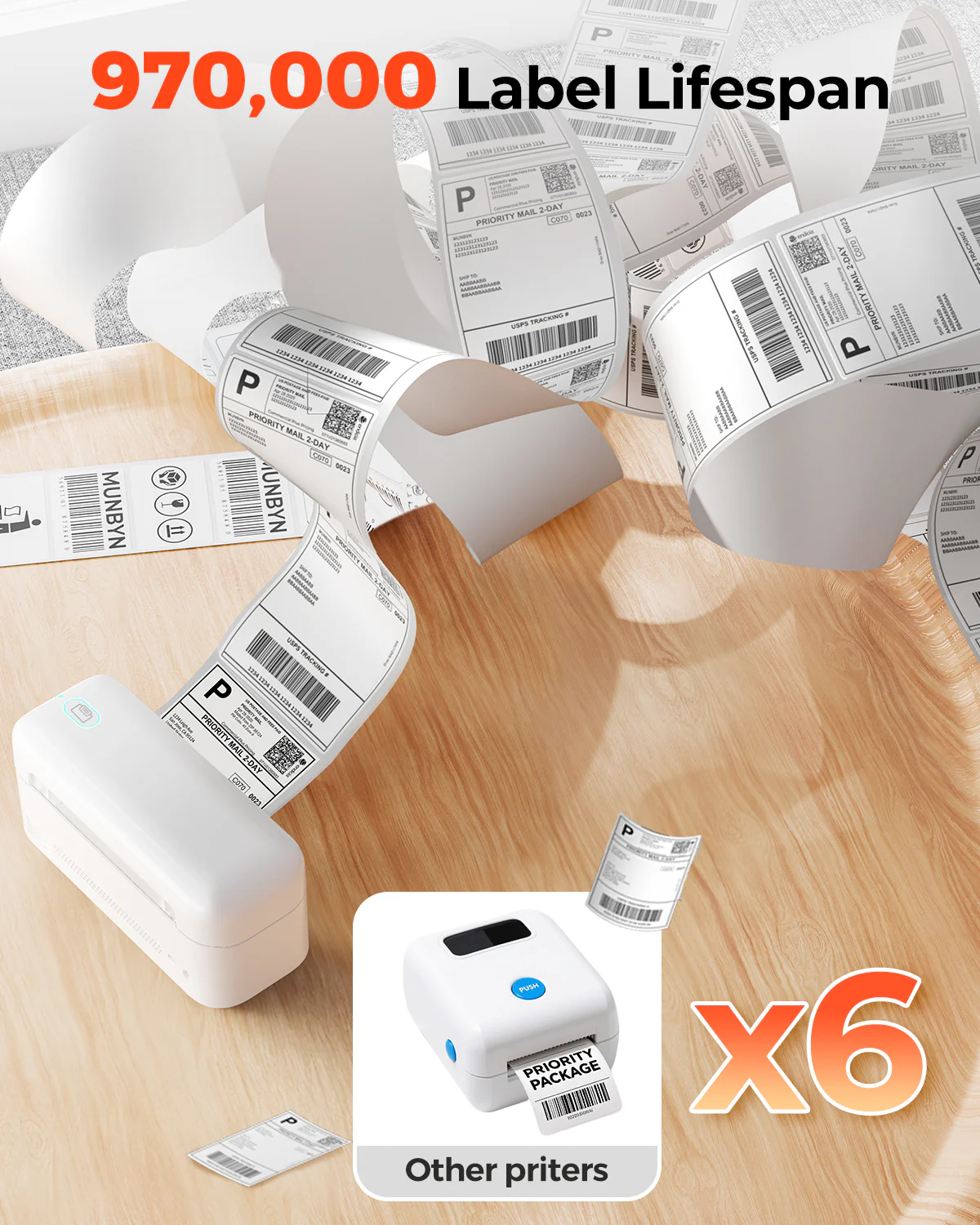 MUNBYN RealWriter 402B Bluetooth Printer & 4x6 Fanfold Labels Candle Shipping Care Kit - Image 4
