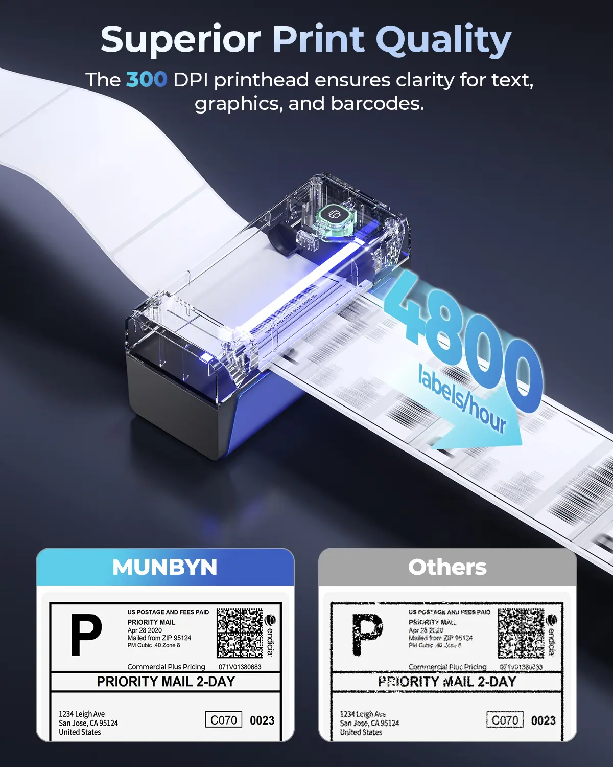 MUNBYN RealWriter RW401AP 300DPI AirPrint Wireless Printer & Circle Labels Pet Product Info Kit - Image 4