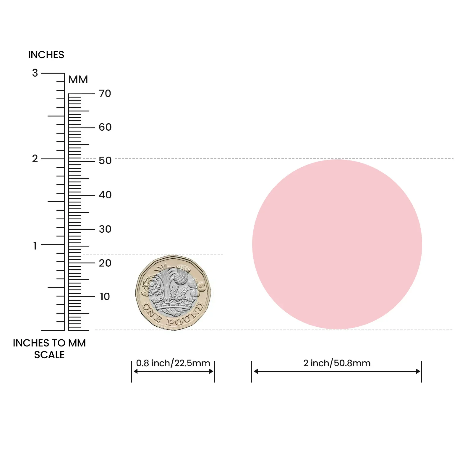 MUNBYN 2" Circle Thermal Labels Mix Pack for Product and Logo Stickers - Image 11