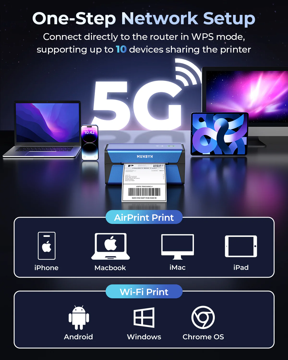 MUNBYN RealWriter 401AP AirPrint Printer & Morandi Labels Etsy Packaging & Branding Elite Kit - Image 6
