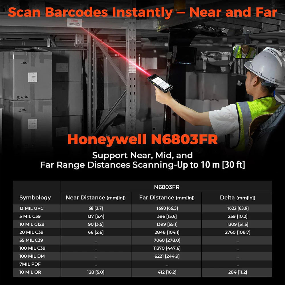 MUNBYN IPDA101P Android Barcode Scanner with Pistol Grip - Image 7