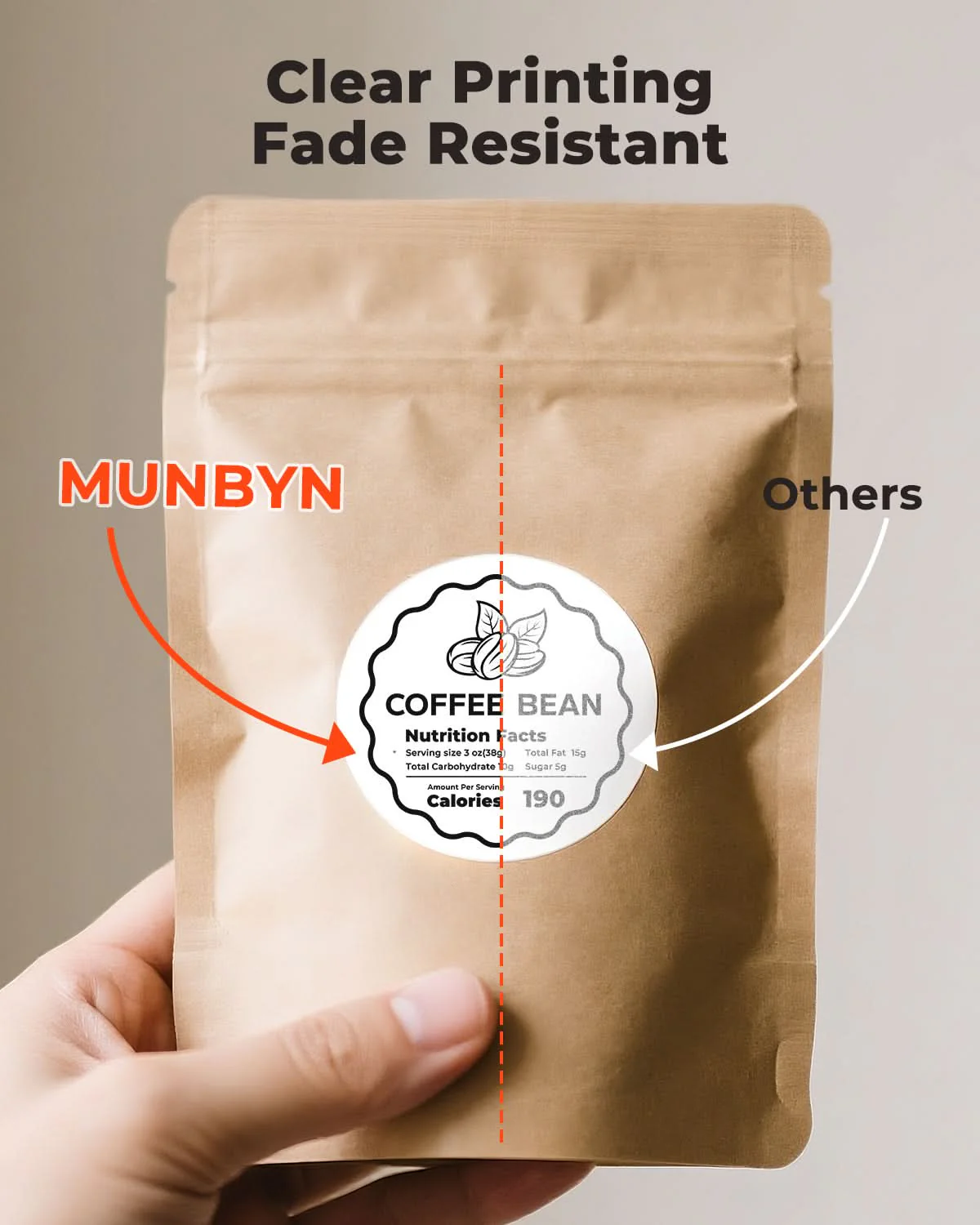 MUNBYN 2" Circle Direct Thermal Labels for Product, Logo and Multi-Purpose Stickers - Image 5