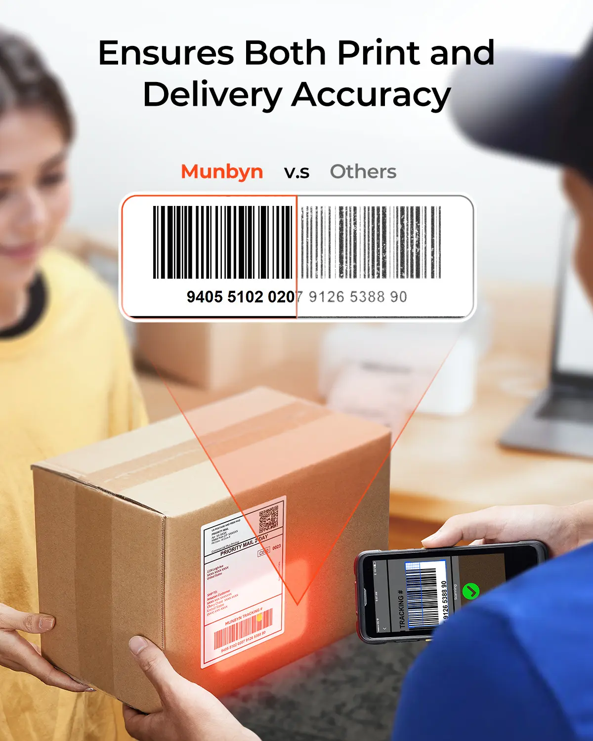 MUNBYN RW402B Bluetooth Thermal Label Printer Kit for Small Business Labelling - Image 16