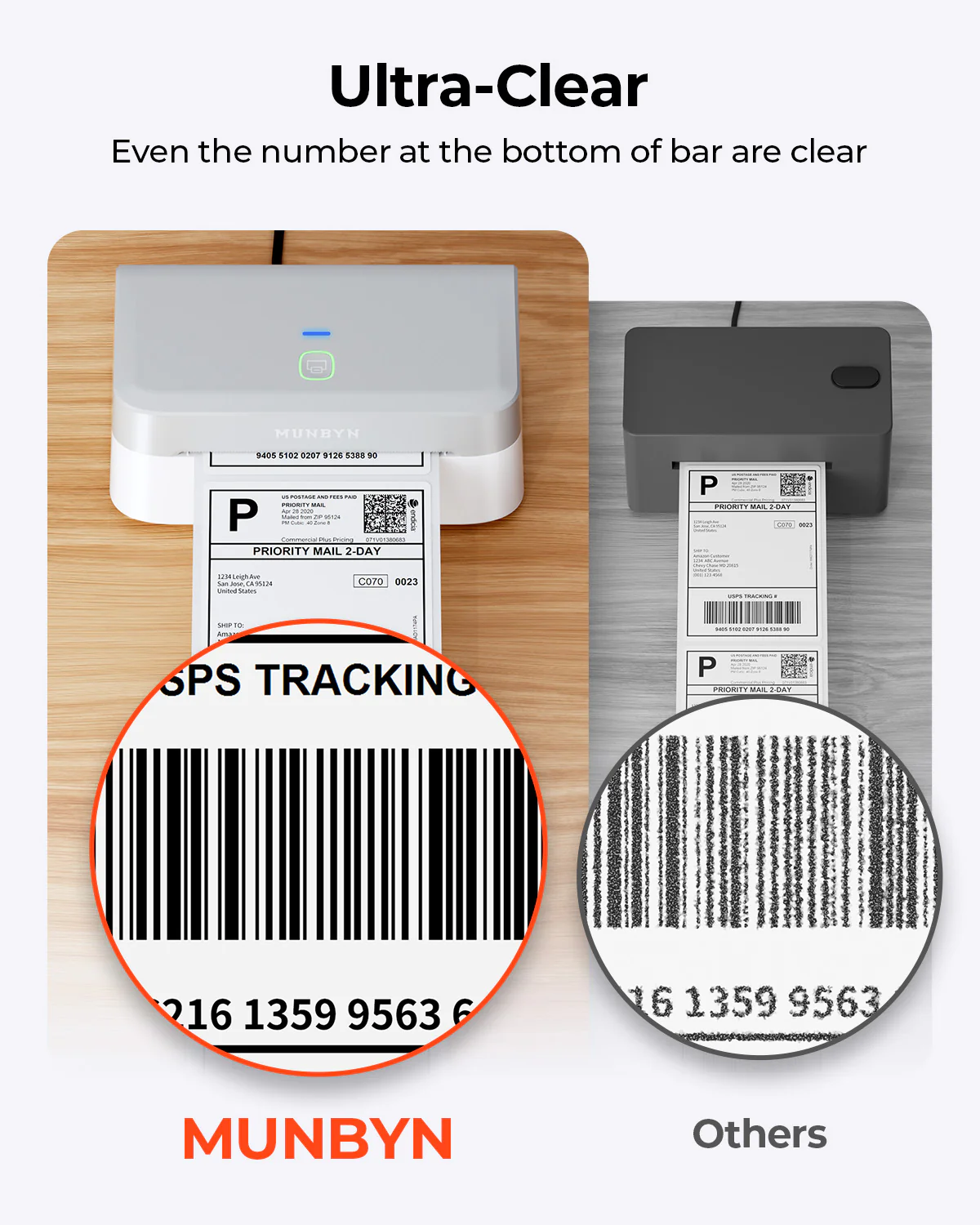 MUNBYN RealWriter 403B Bluetooth Printer & 4x6 Labels Shopify Shipping Modern Kit - Image 8