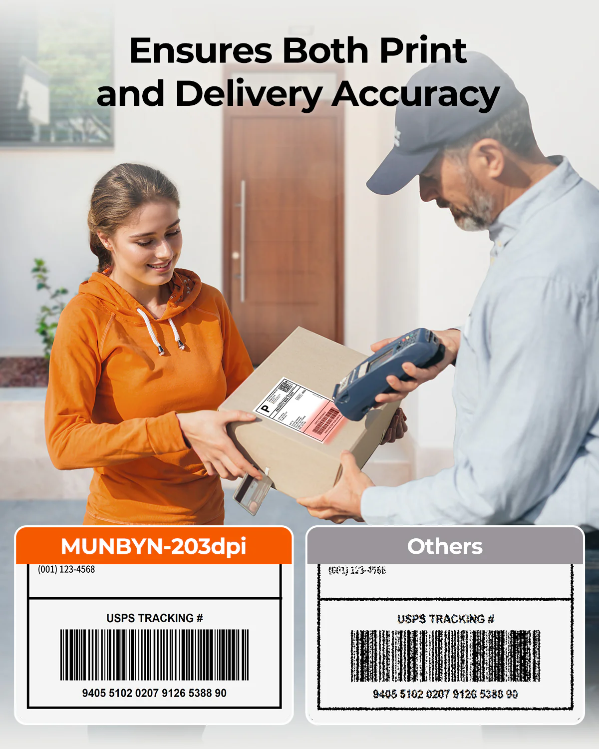 MUNBYN RealWriter 130B Bluetooth Printer & Circle Labels Shopify Packaging & Branding Classic Kit - Image 9