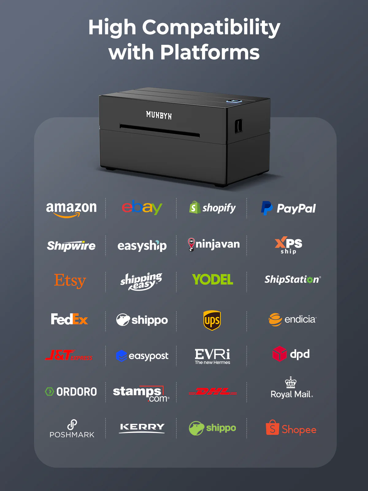 MUNBYN RealWriter 130B Bluetooth Printer & Rectangle Labels Shopify Product Labeling Classic Kit - Image 7